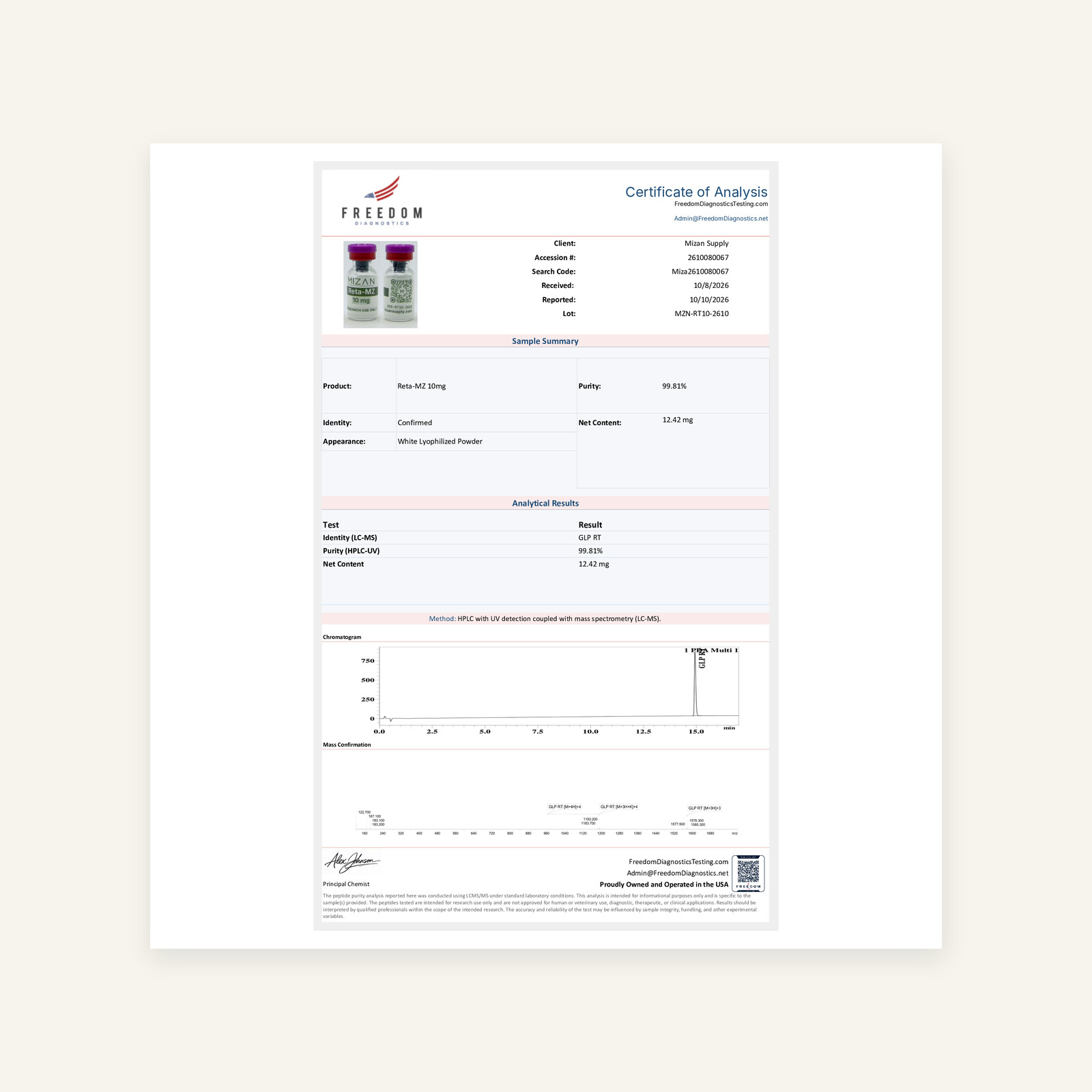 Certificate of analysis for this lot, page 1. Opens the full document.